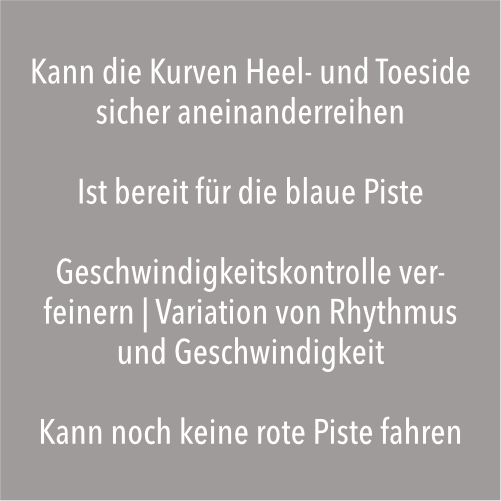 3 | INTERMEDIATE | Kurszeiten 12:00-13:50 Uhr